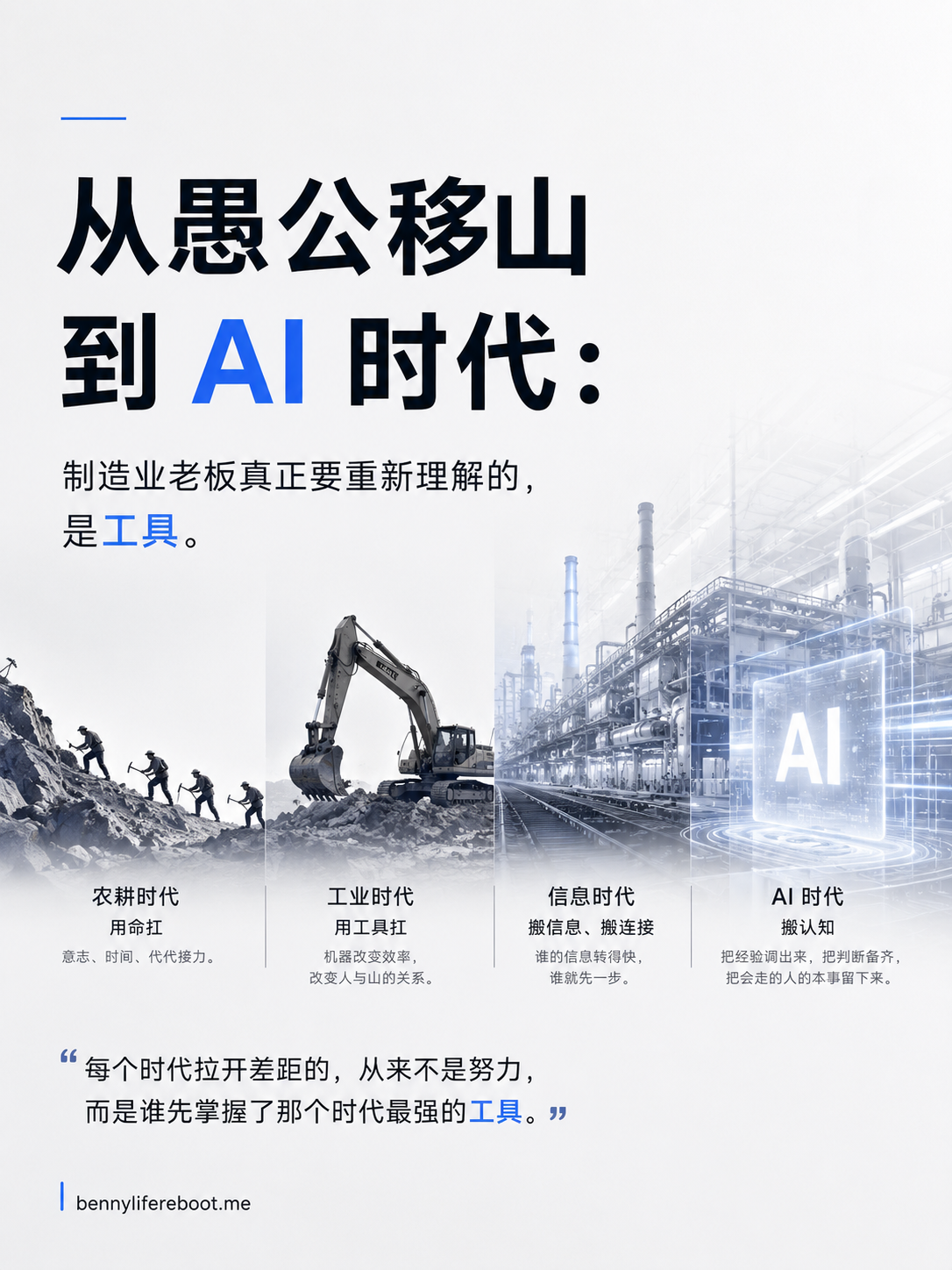 从愚公移山到 AI 时代